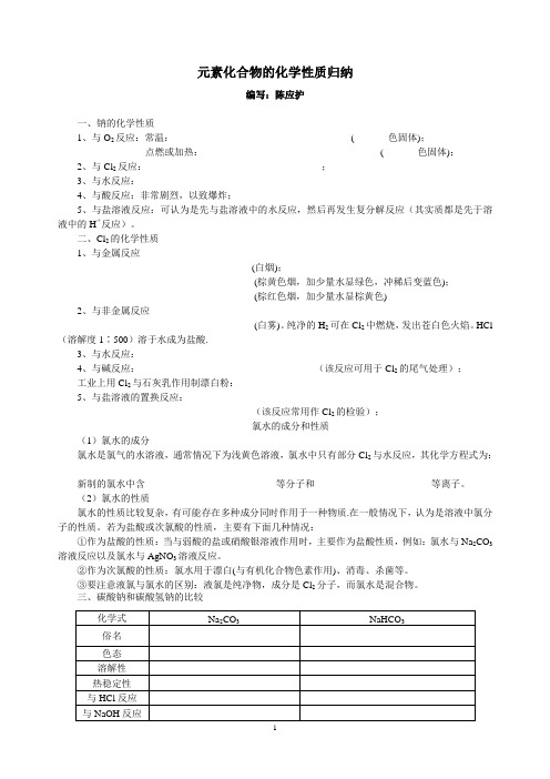 元素化合物的化学性质归纳