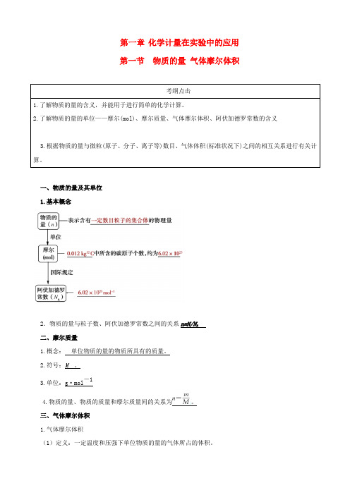 高考化学 教材回归详析 1.1物质的量 气体摩尔体积