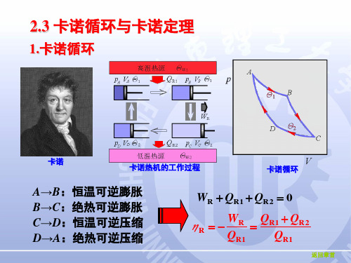 卡诺定理克劳修斯不等式.ppt