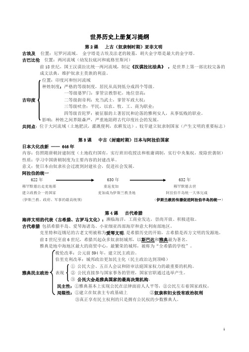 世界历史上册复习提纲