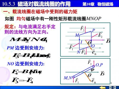 10-6-3 磁场对载流线圈的作用-精选文档