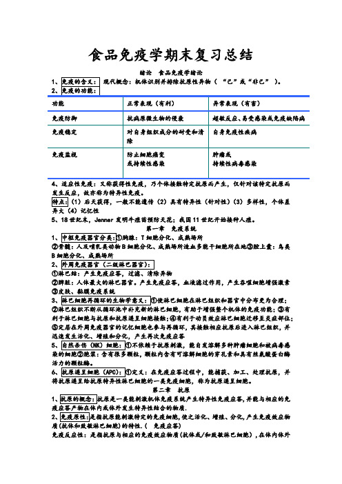 免疫学最终修改版