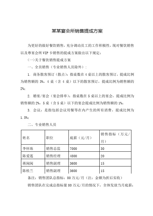 某某宴会所销售提成方案(参考)