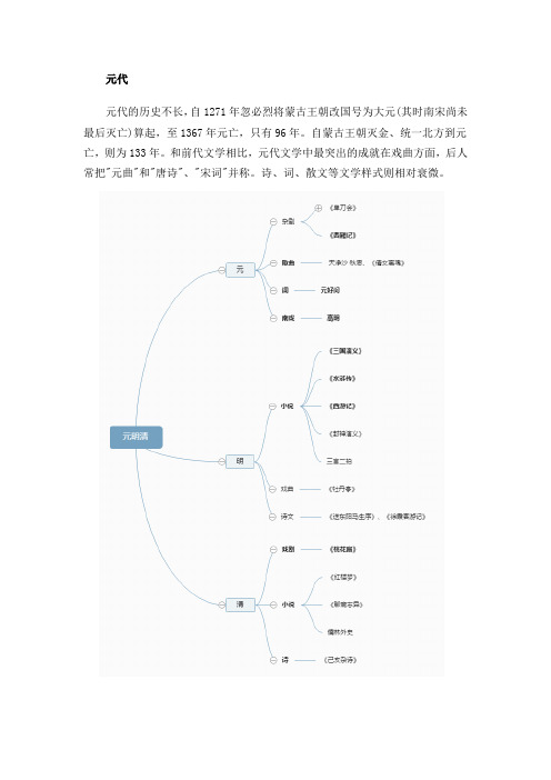 小学文常常识归纳——元明清文学