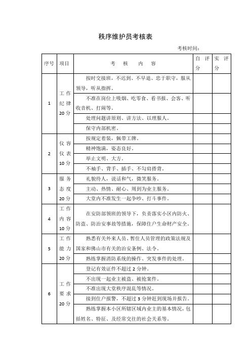 秩序维护员考核表