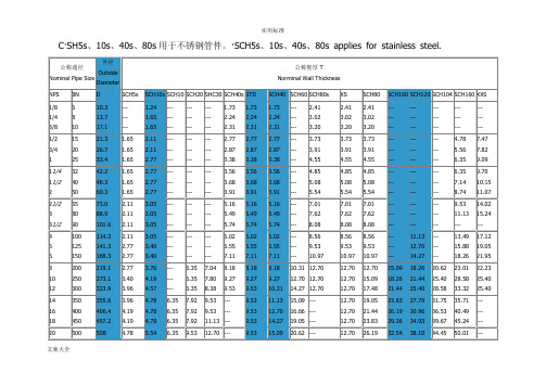 sch壁厚等级对照表