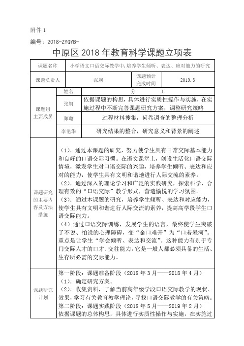 2018年教育科学课题立项表(1)