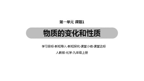 人教版初中化学九年级上册第1单元全套ppt课件精选全文完整版