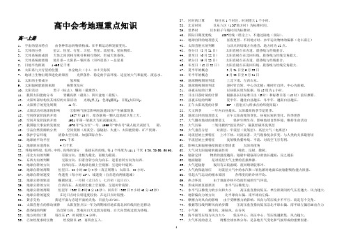 高中地理会考重点知识点解