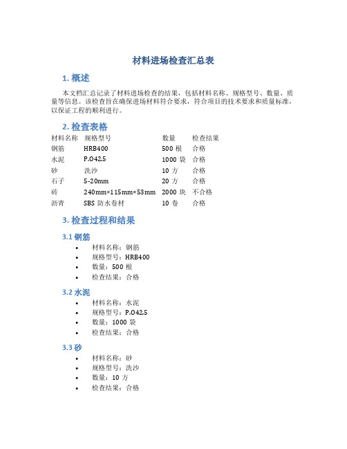 材料进场检查汇总表