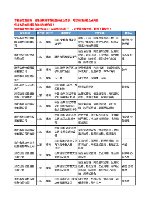 2020新版山东省潍坊恒温设备工商企业公司名录名单黄页大全19家