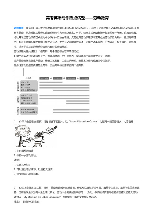 高考英语写作热点话题——劳动教育