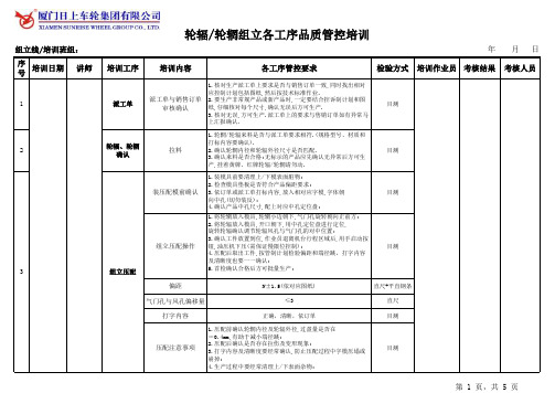 车轮轮辐、轮辋组立各工序品质管控重点培训4