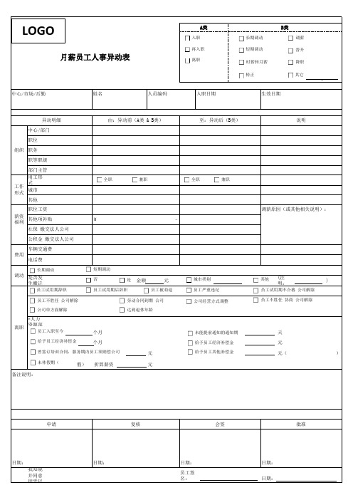 通用员工人事异动调薪表