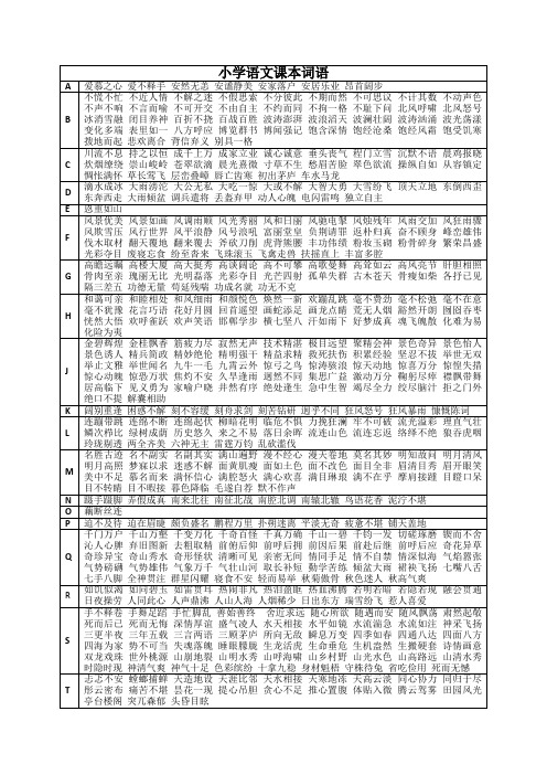 小学语文课本四字词语表