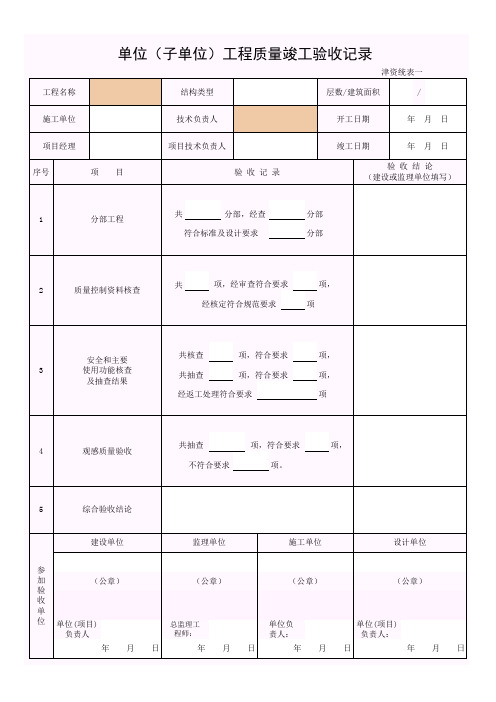 津资统表1-4