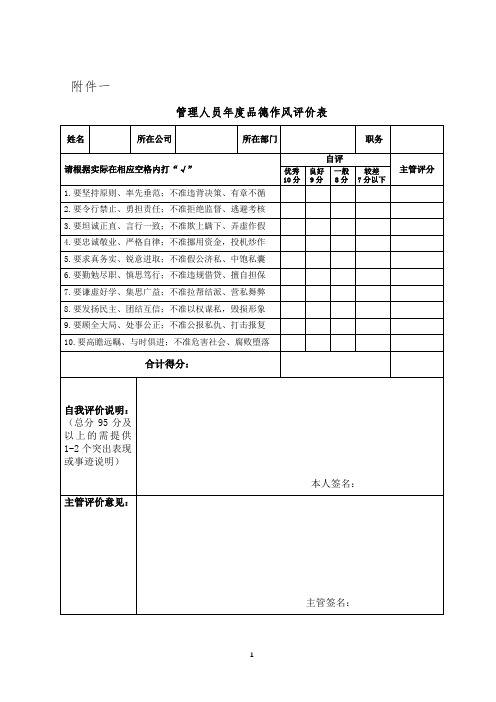 管理人员素质评价表-品德作风及能力素质评价