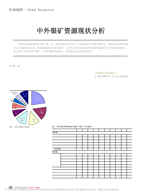 中外银矿资源现状分析_奚甡