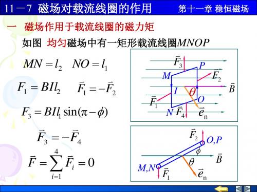 7-7 磁场对载流线圈的作用