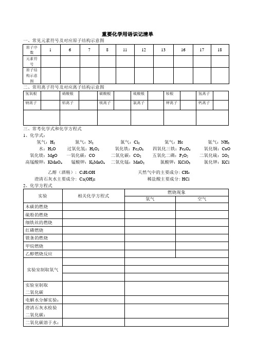 九上化学识记清单