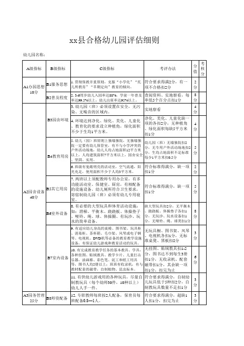 合格幼儿园评估申报表及评估细则