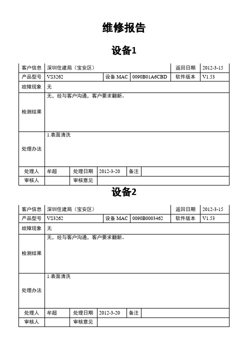 维修报告(模板)