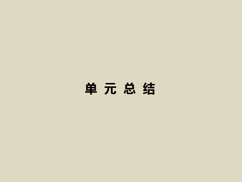 2016届高考政治一轮复习课件第11单元中华文化与民族精神单元总结