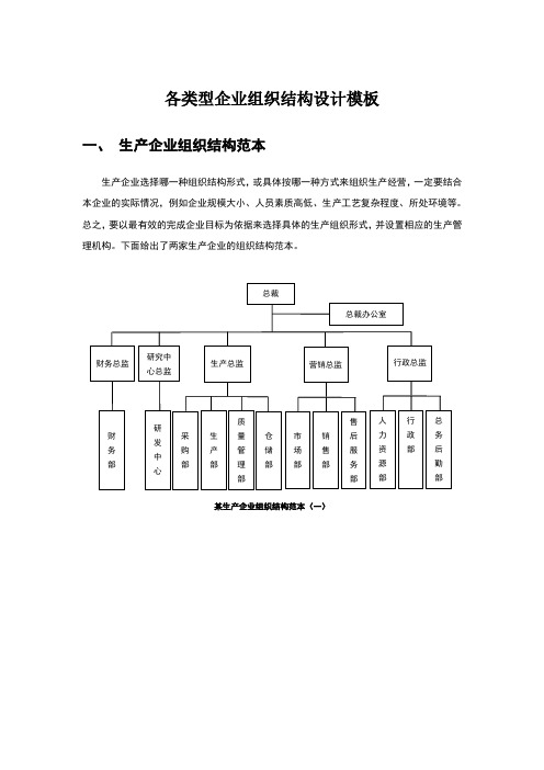 各类型企业组织结构图模板