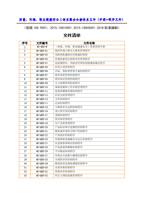 质量环境职业健康安全管理体系三合一整合全套体系文件(管理手册+程序文件)