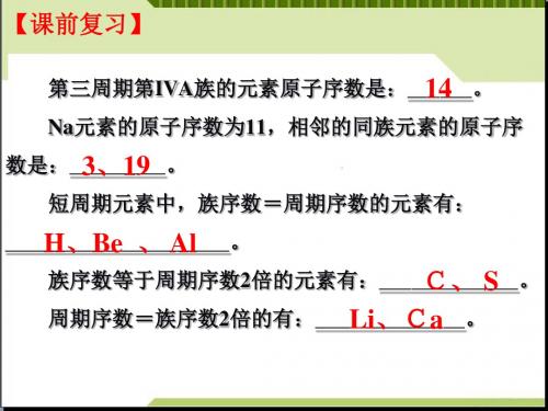 (新)人教版高中化学选修三1.2《原子结构与元素的性质》优质课件(共22张PPT)