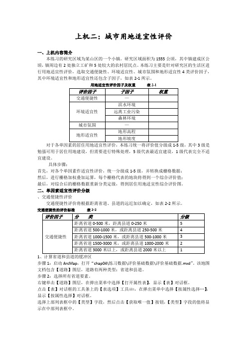 ArcGIS上机二城市用地适宜性评价