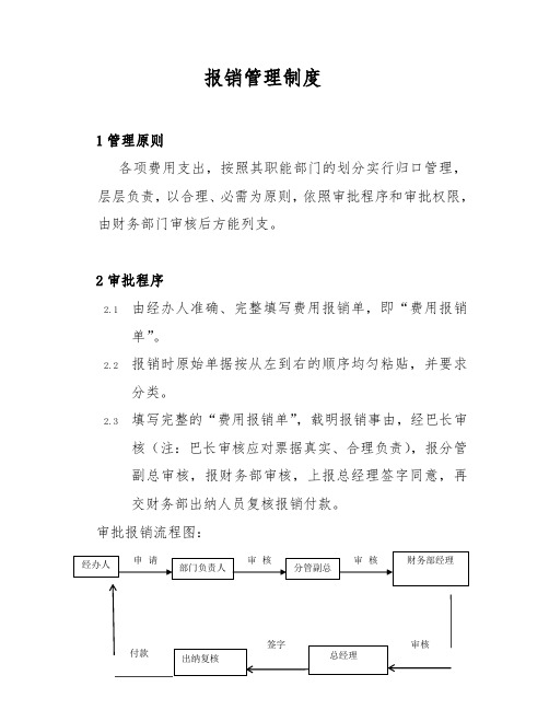 报销管理制度