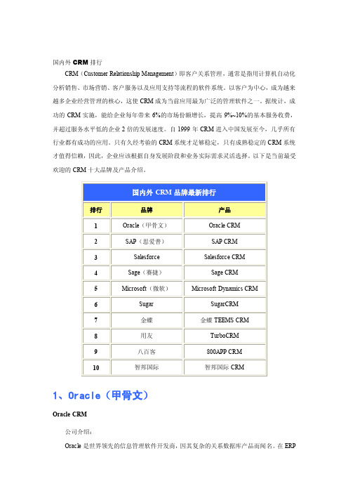 国内外CRM品牌排行及分析[教育]