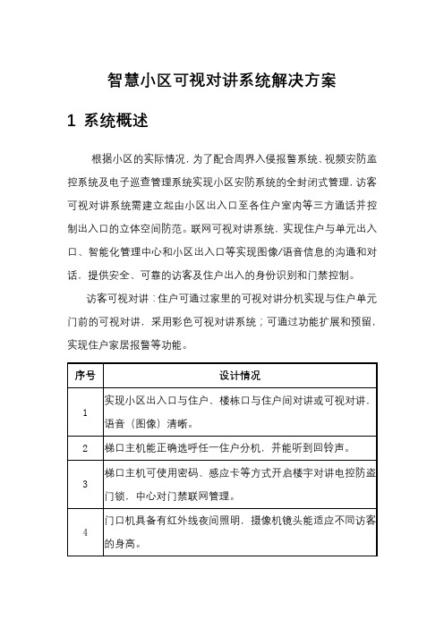 智慧小区可视对讲系统解决方案