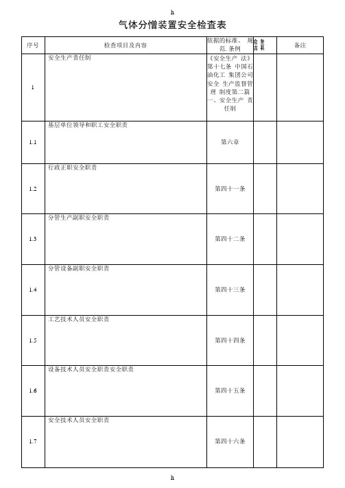 气体分馏装置安全检查表