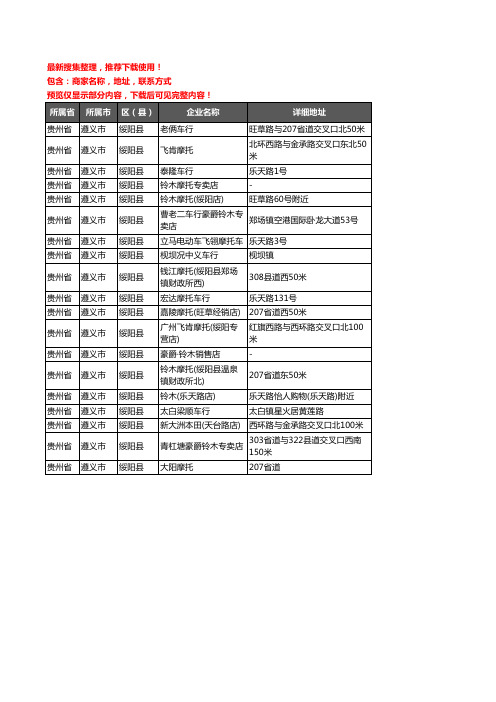 新版贵州省遵义市绥阳县摩托车企业公司商家户名录单联系方式地址大全19家