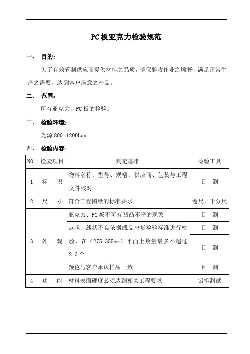 PC板亚克力检验规范