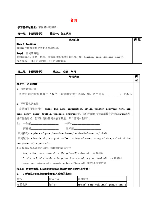 广东省河源市中国教育学会中英文实验学校2020届中考英语语法复习 名词导学案2(无答案)