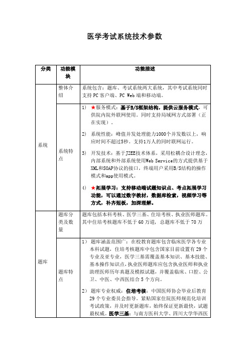 医学考试系统技术参数