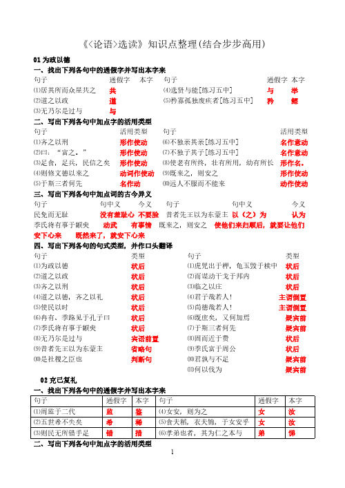 论语选读知识点整理