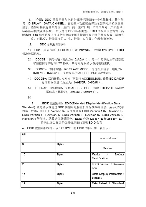 DDC及EDID的定义