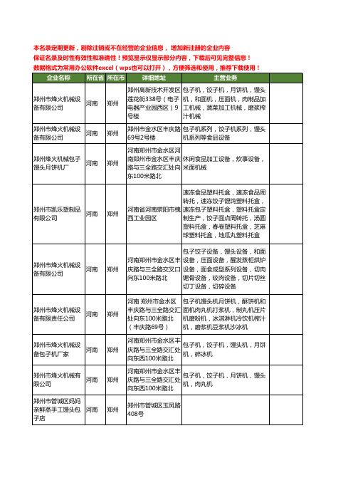 新版河南省郑州馒头包子工商企业公司商家名录名单联系方式大全12家