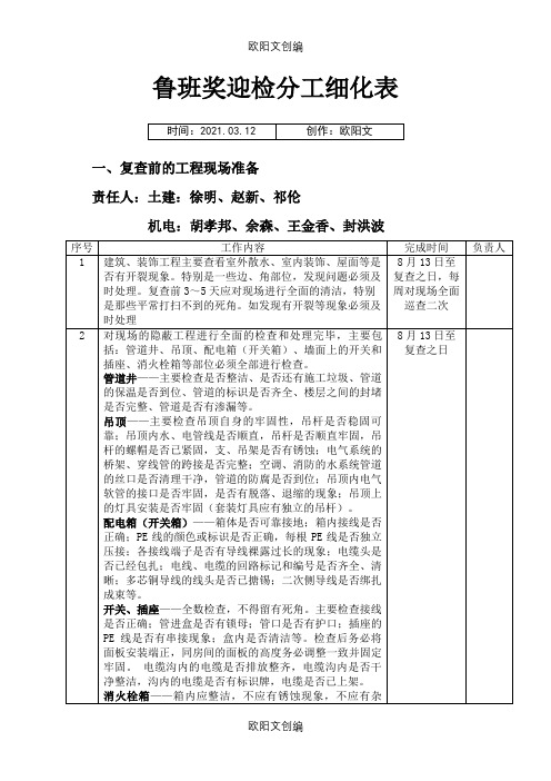 鲁班奖迎检分工细化之欧阳文创编