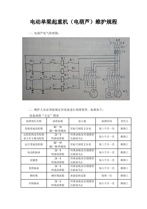 电动单梁起重机维护规程(新)