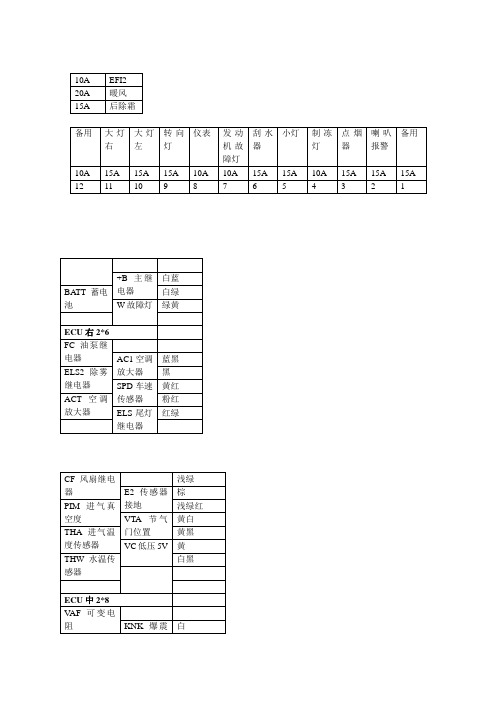 丰田8A发动机电路布置图1