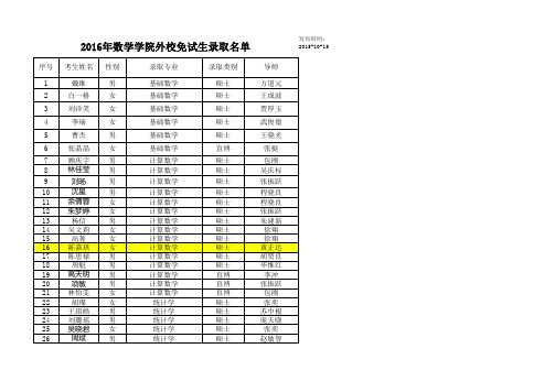 2016年数学学院外校免试生录取名单