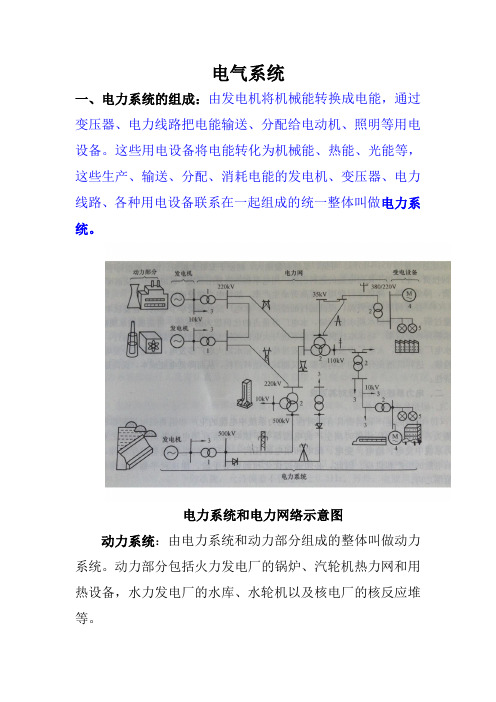 电气运行系统1