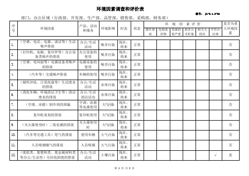 01-办公区域-环境因素调查和评价表