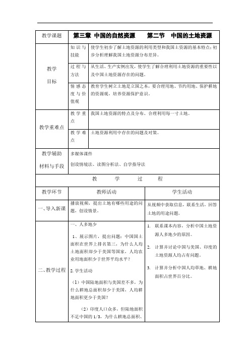 《中国的土地资源》教案设计 湘教版地理