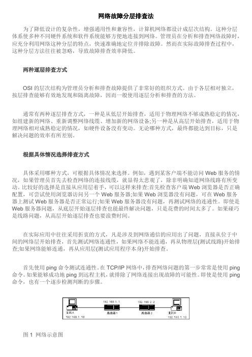 网络故障分层排查法